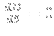 $ \frac{dD}{d\theta}=0$